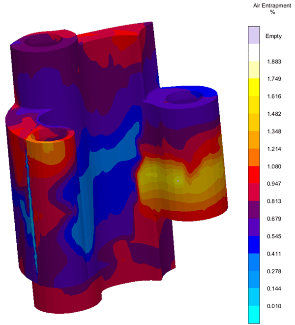 shrinkage porosity simulation