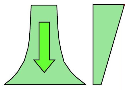 Curved feed for casting process optimization